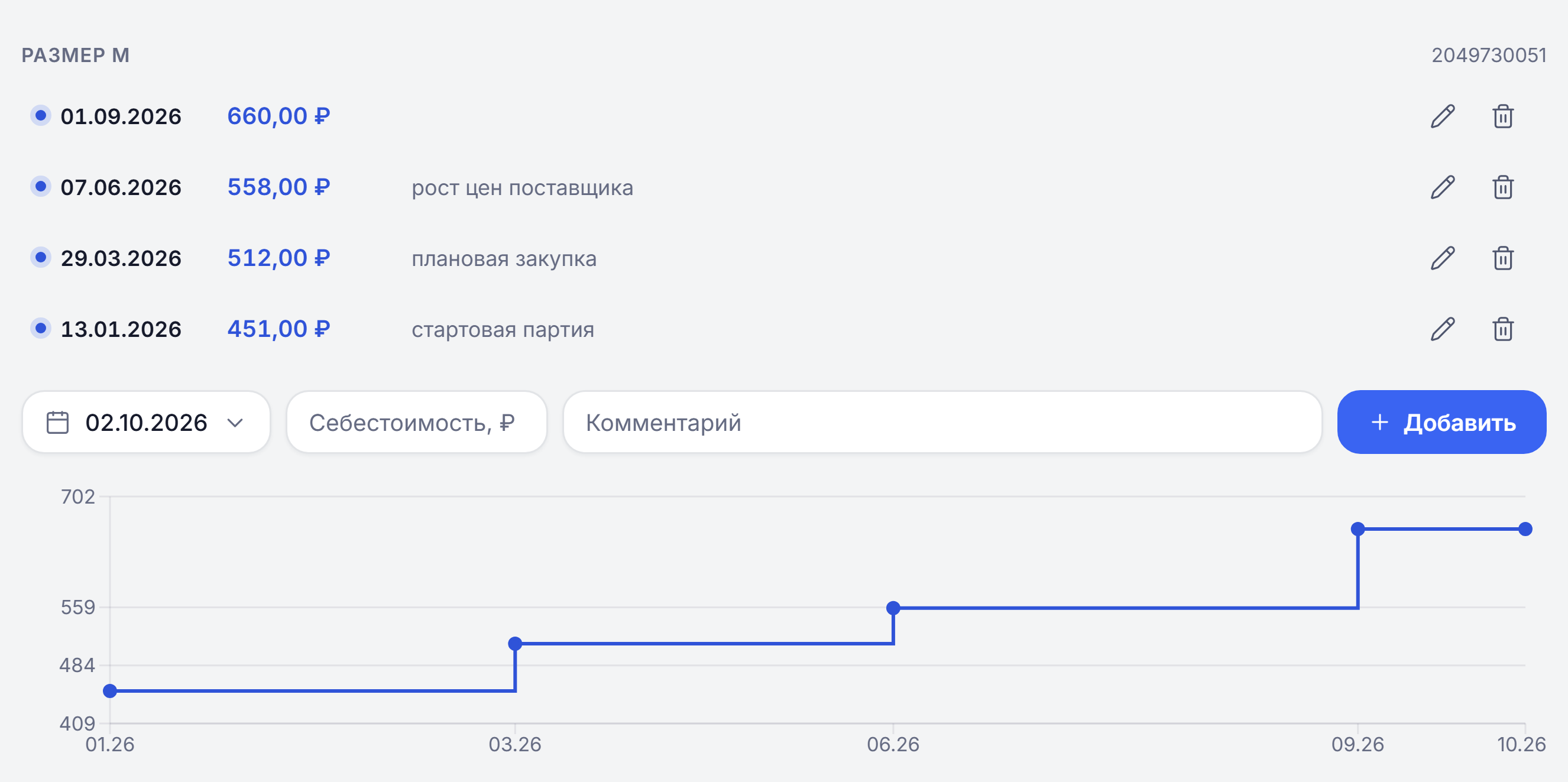 История себестоимости размера M: 451 ₽ с 13.01.2026, 512 ₽ с 29.03.2026, 558 ₽ с 07.06.2026, 660 ₽ с 01.09.2026; ниже в одну строку&nbsp;– дата, поле «Себестоимость, ₽», поле «Комментарий» и кнопка «Добавить»; под ними&nbsp;– ступенчатый график изменения себестоимости с января по октябрь 2026
