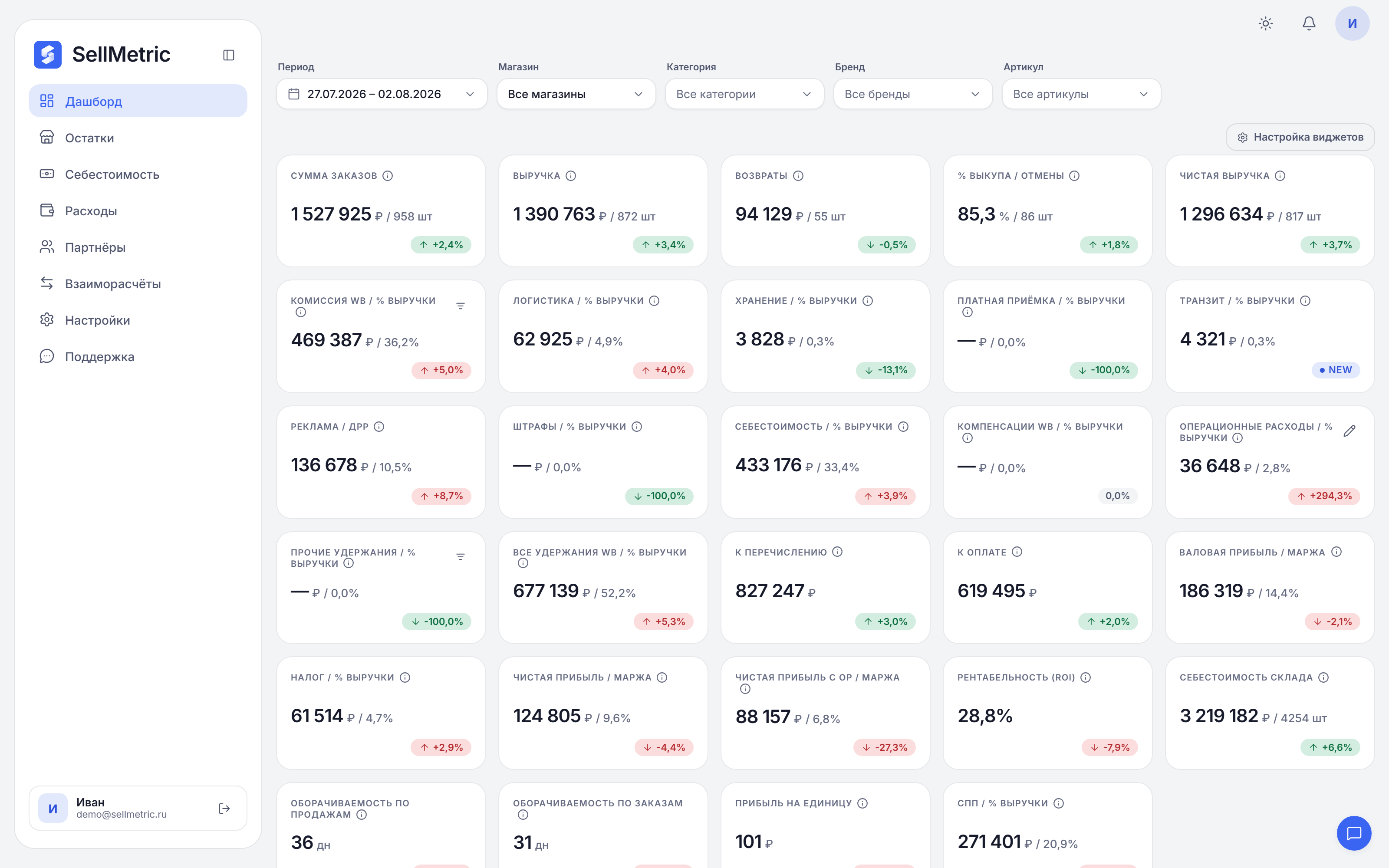 Дашборд SellMetric: раскрытое меню разделов и 29 показателей недели&nbsp;– заказы, выручка, комиссия WB, логистика, реклама, себестоимость, налог, к перечислению, к оплате, чистая прибыль