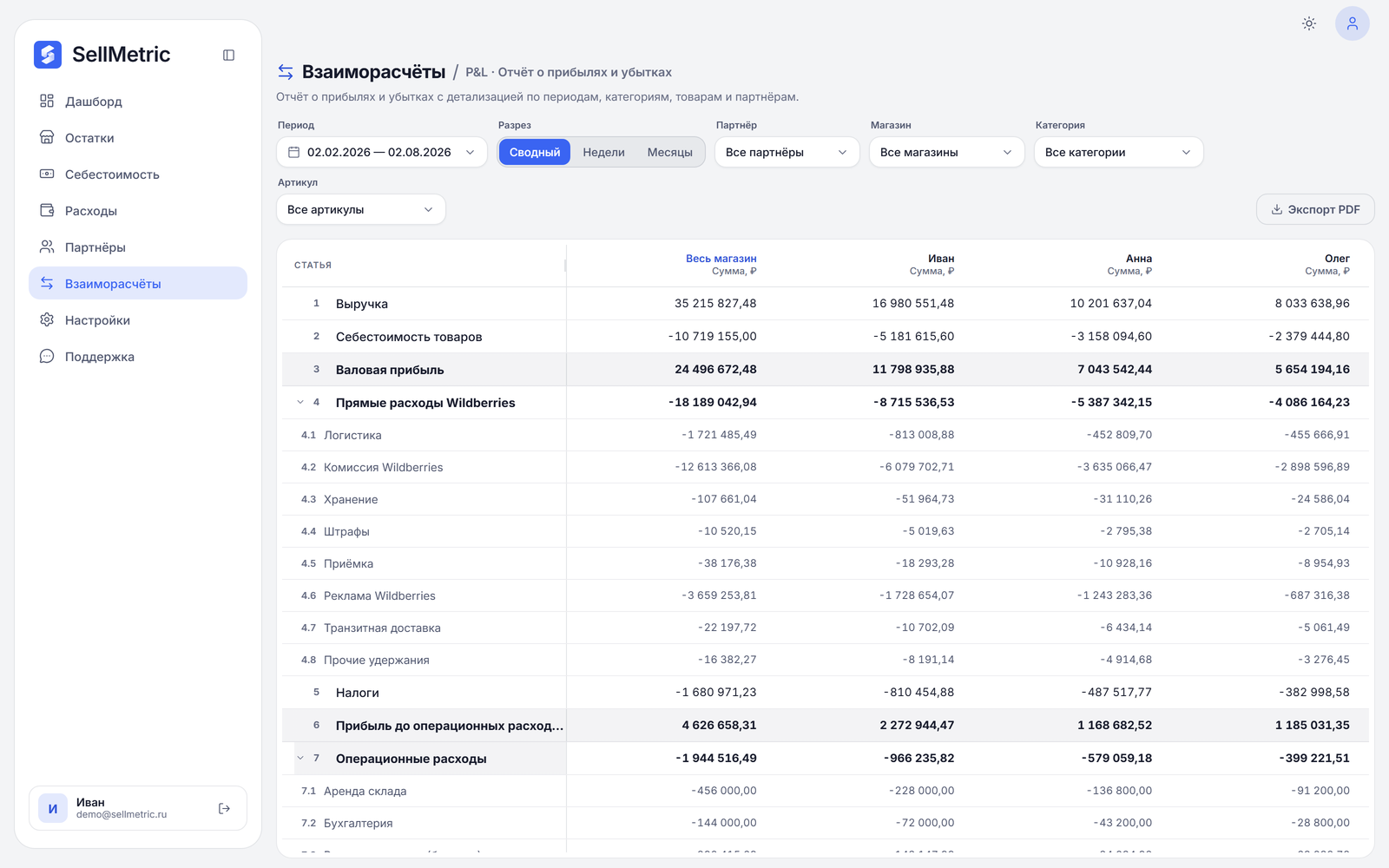 Раздел «Взаиморасчёты» SellMetric&nbsp;– обложка видеообзора